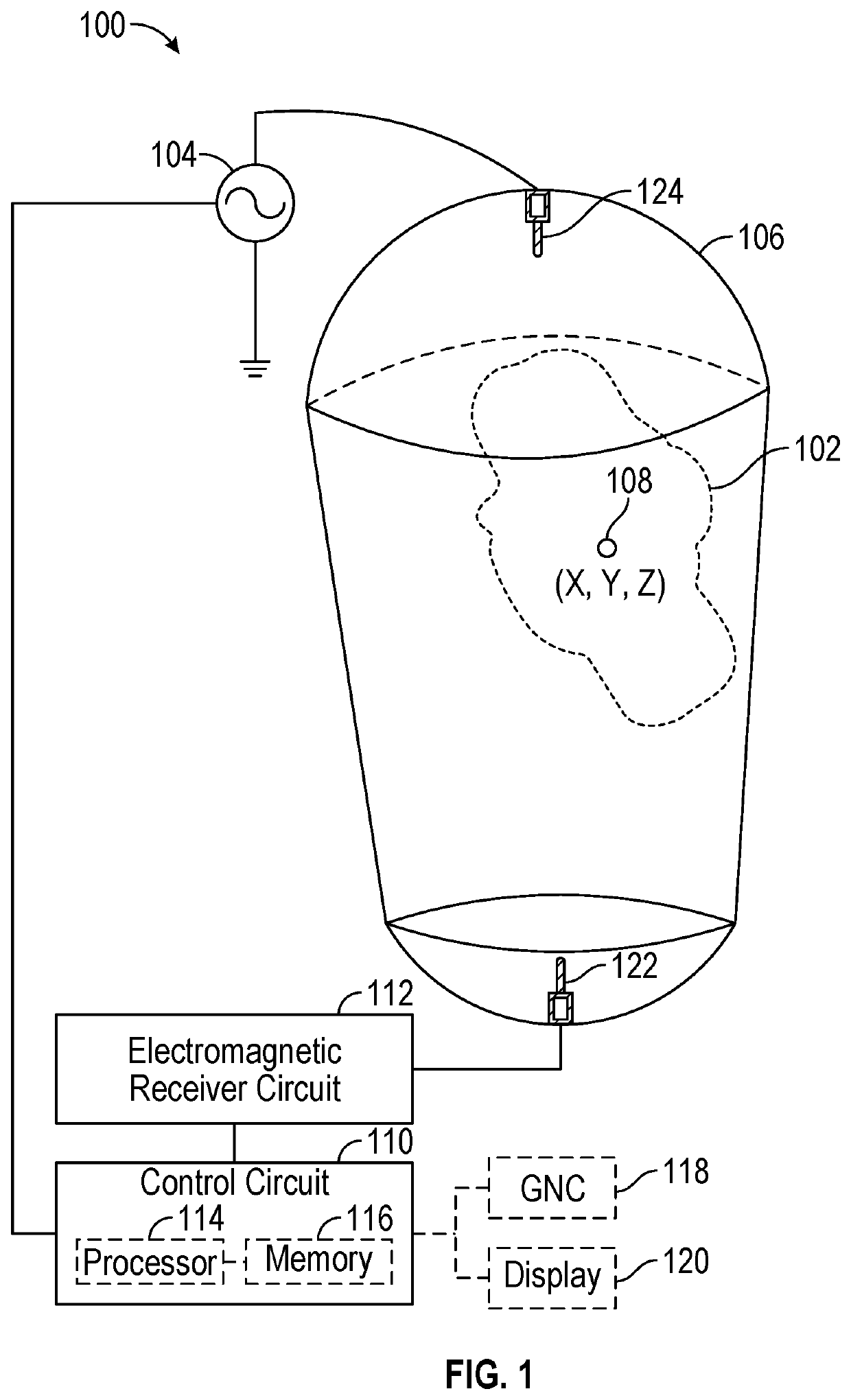 Electromagnetic slosh and liquid position detection