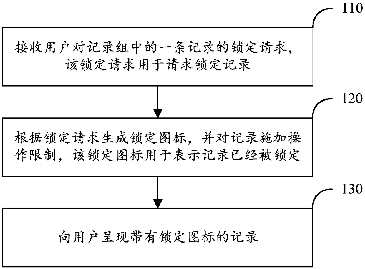 A recording locking method and device and a computer readable storage medium