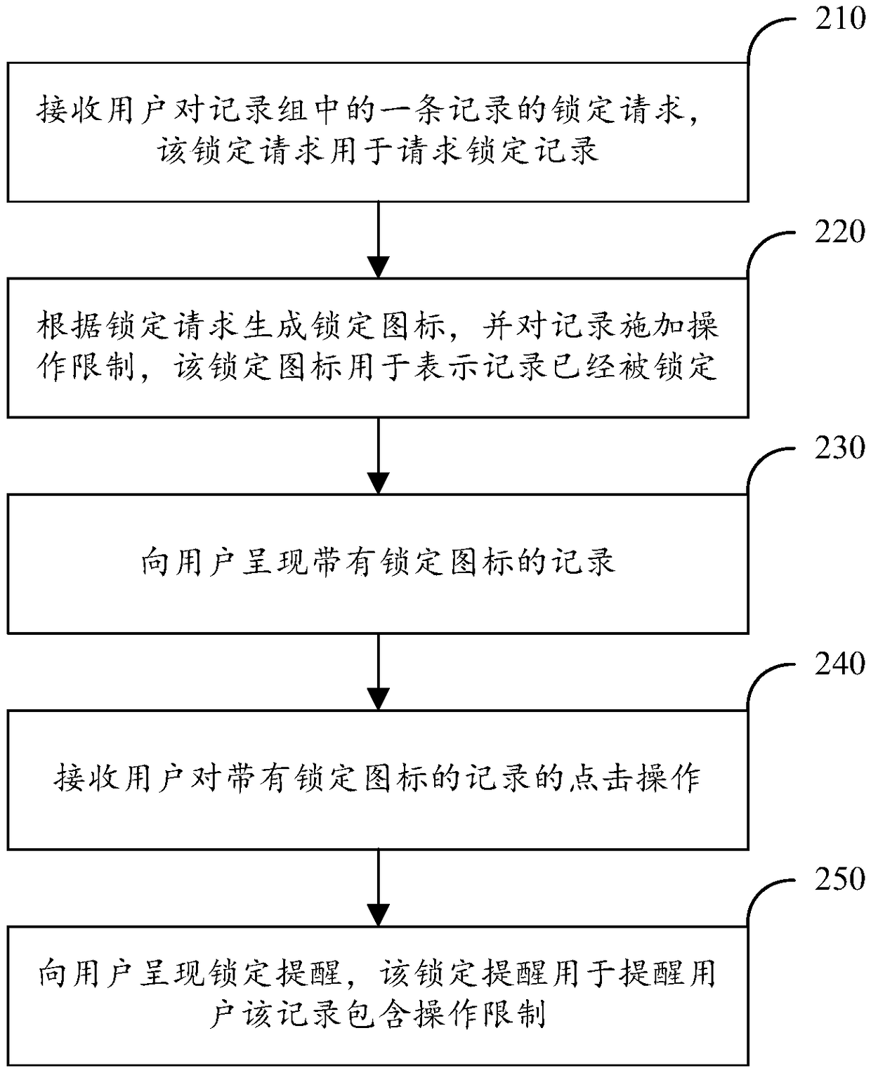 A recording locking method and device and a computer readable storage medium