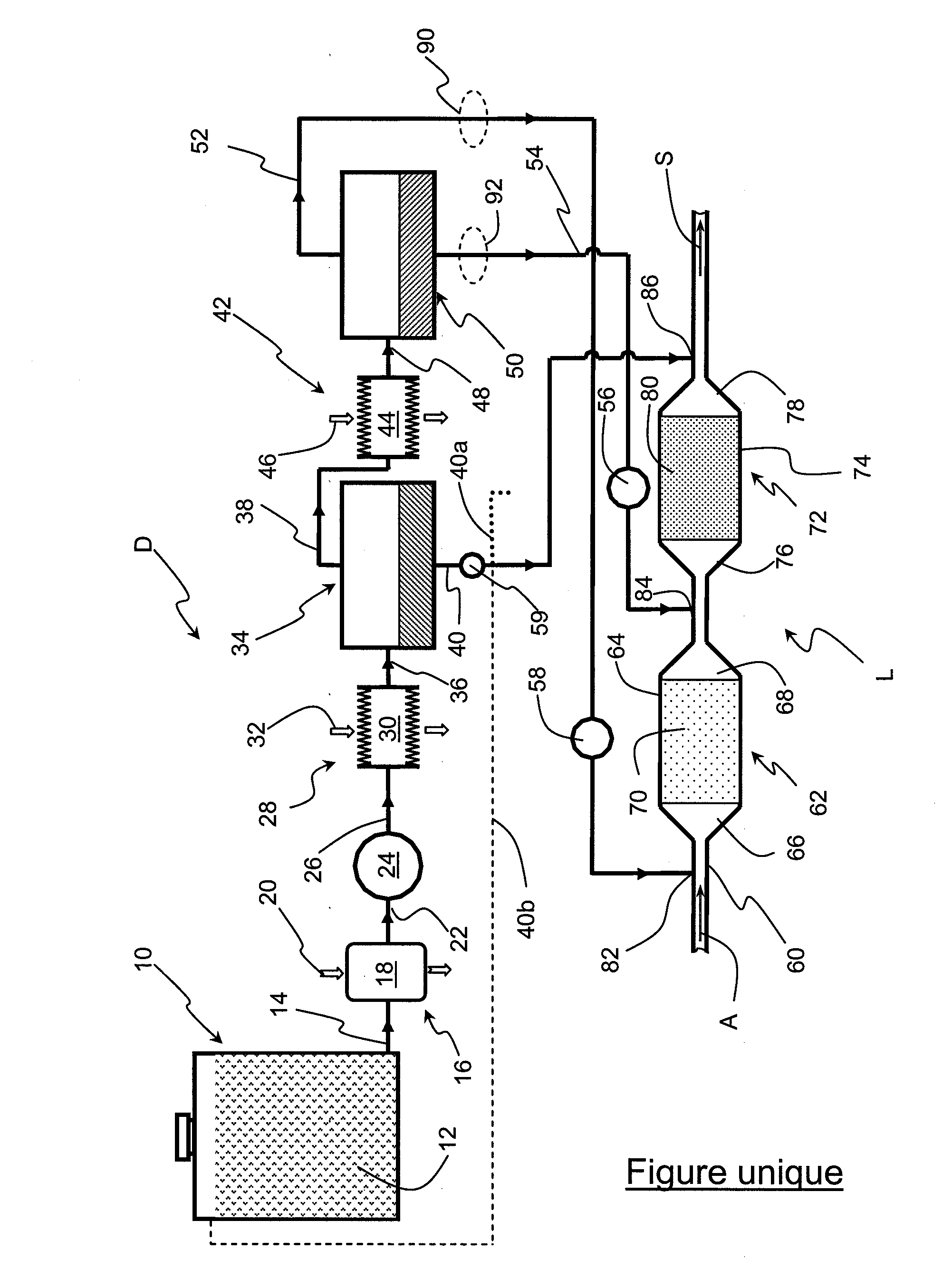 Method of treating pollutants contained in exhaust gases, notably of an internal-combustion engine, and system using same