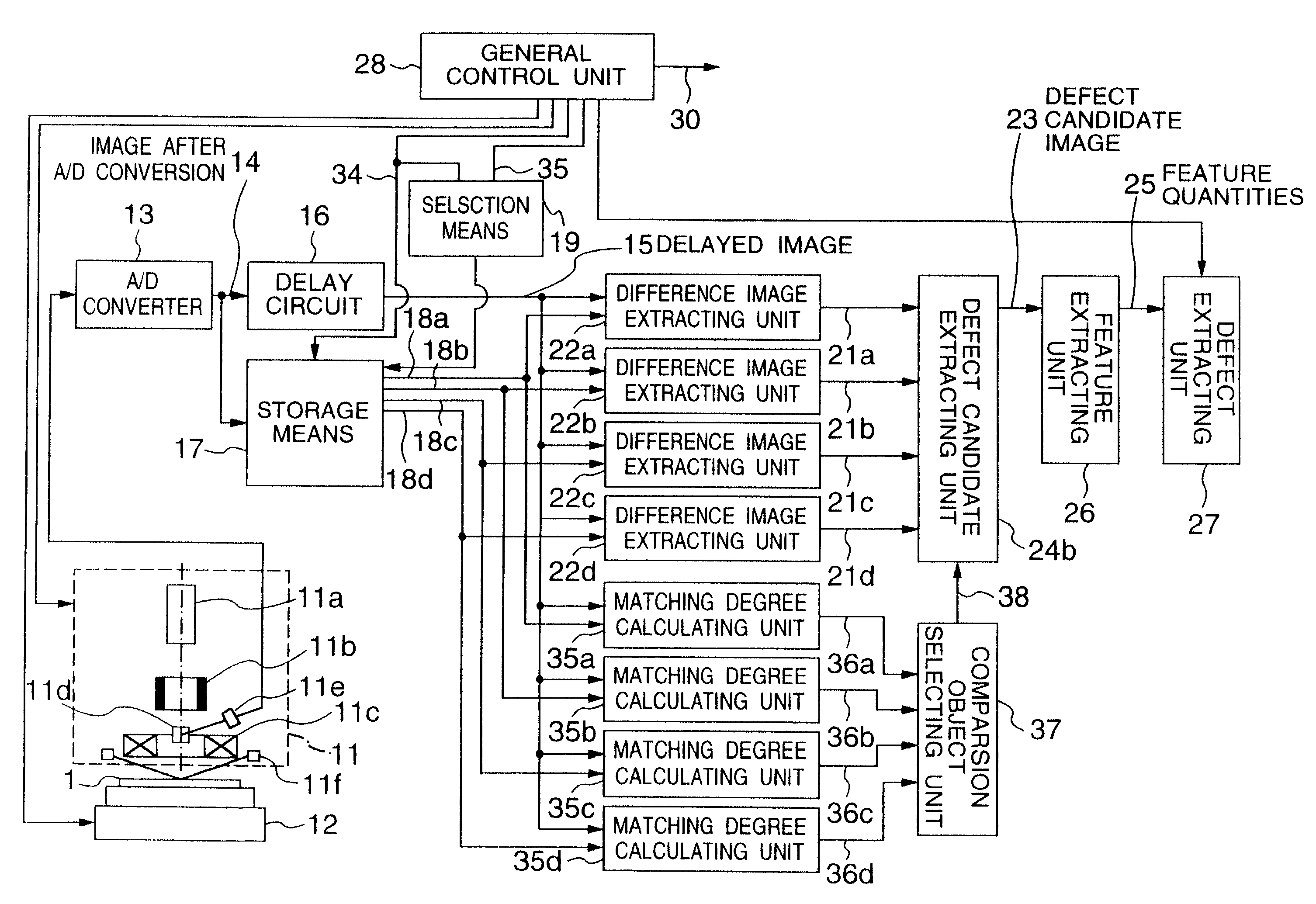 Method and system for inspecting a pattern