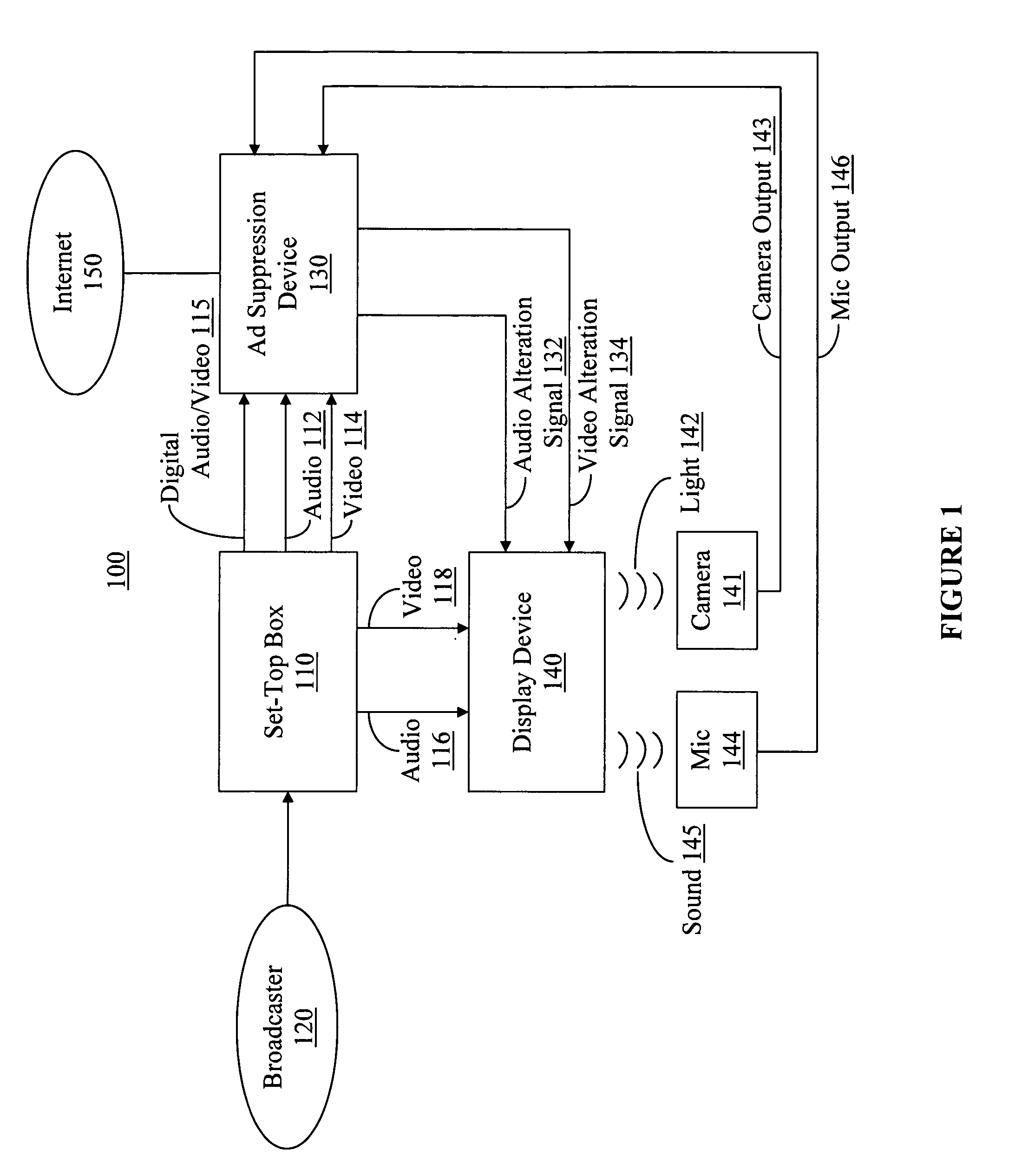 Method and system for altering the presentation of recorded content