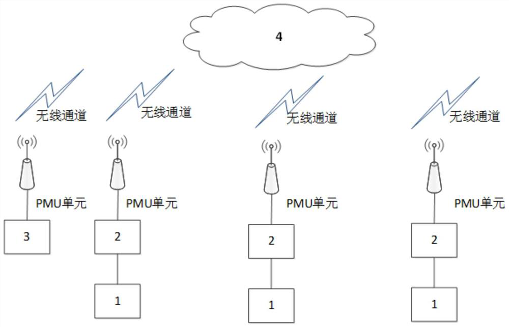 Method and system for structure optimization of offshore platform power system based on digital twin cloud