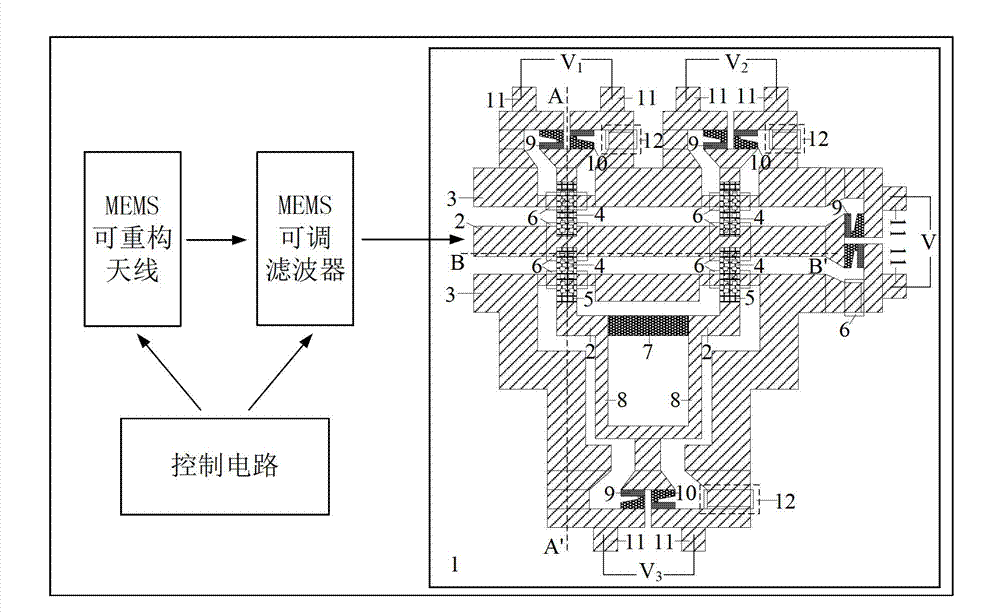 Cantilever beam and direct-type power sensor based microwave detecting system and detecting method thereof