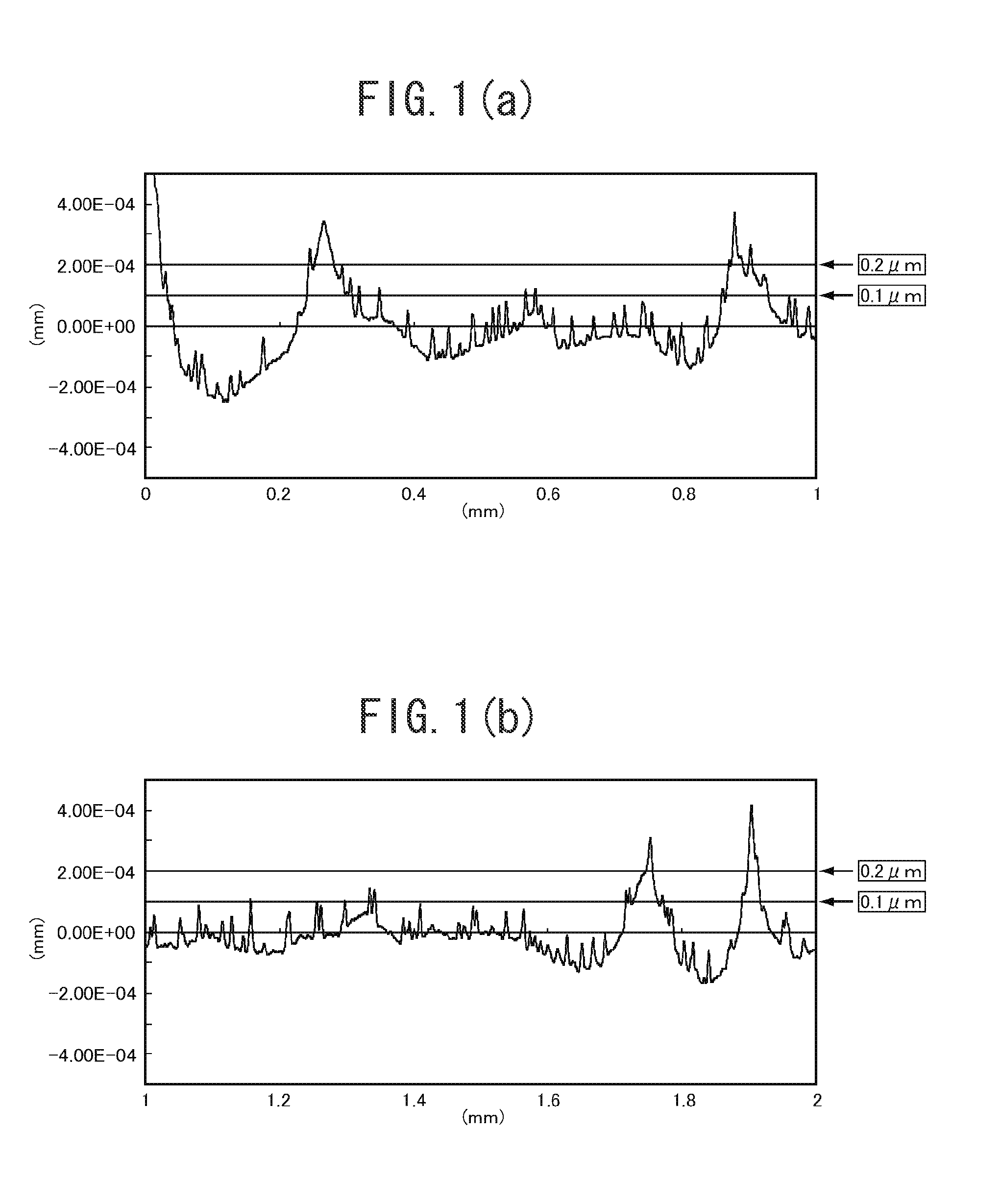 Hard-coated antiglare film, polarizing plate and image display including the same, method for producing the same, and method for evaluating the same