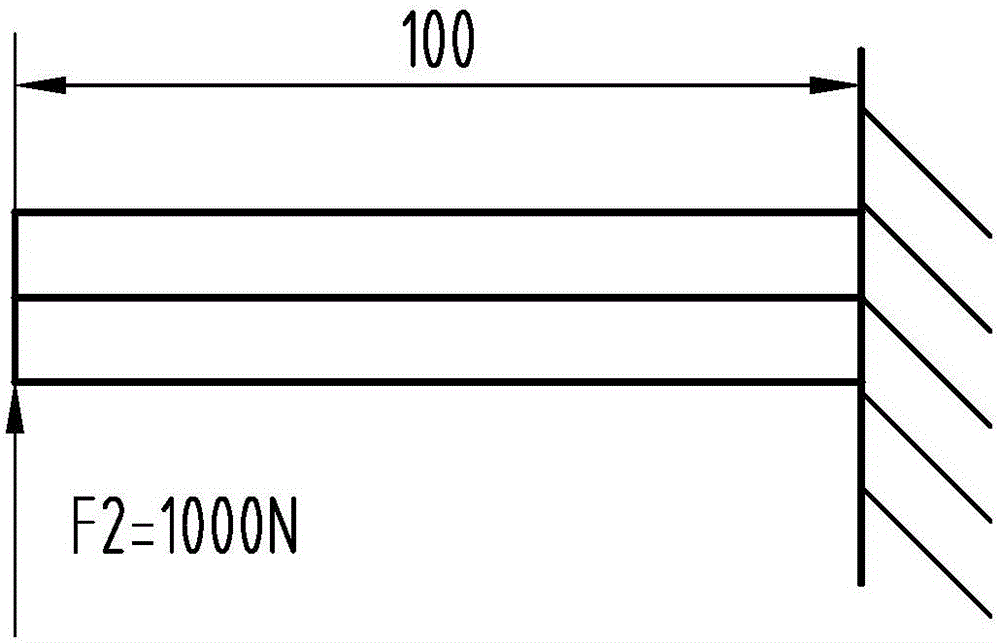 Solving and visualized displaying method for user-defined stress function