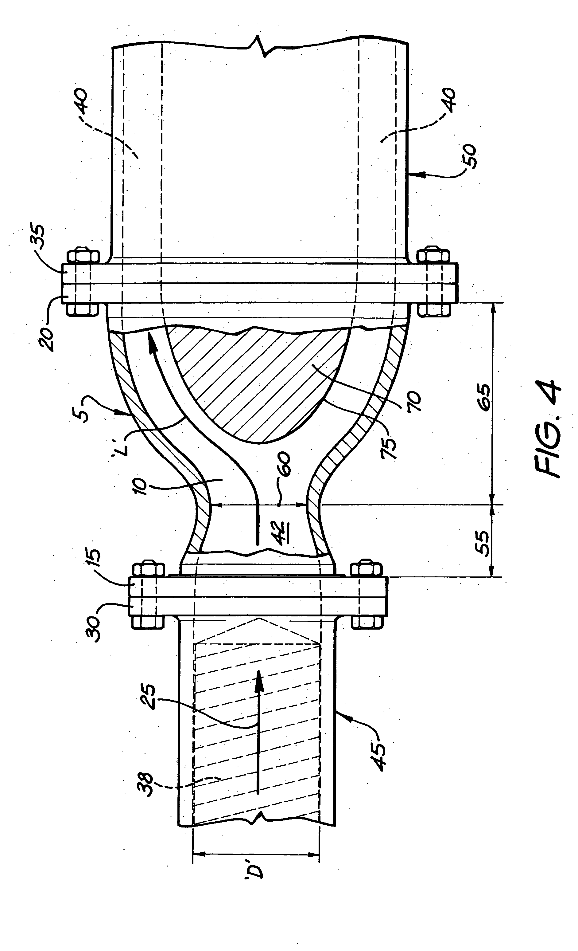 Flow distributor device for an extruder