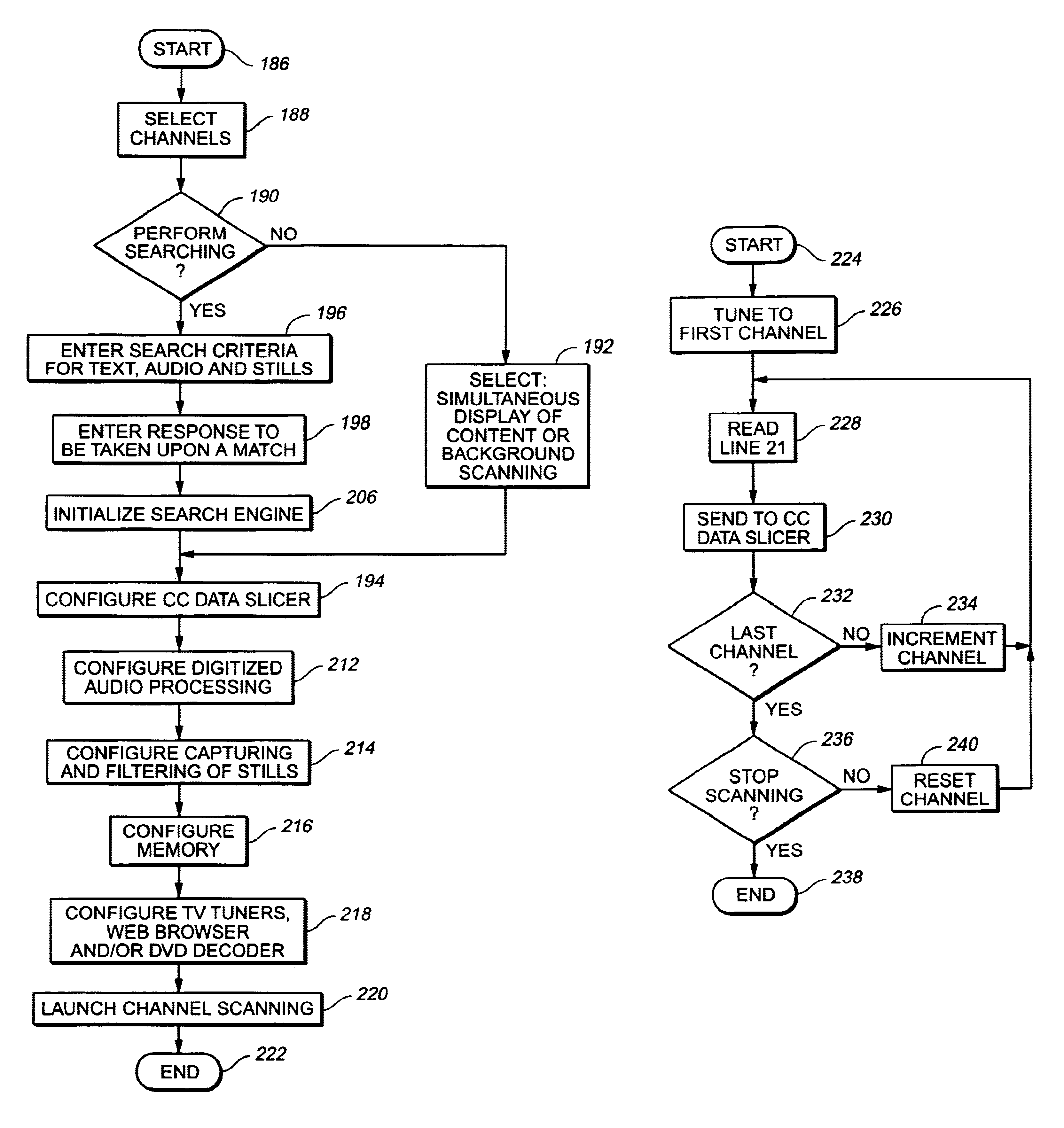 Audio/visual device for capturing, searching and/or displaying audio/visual material