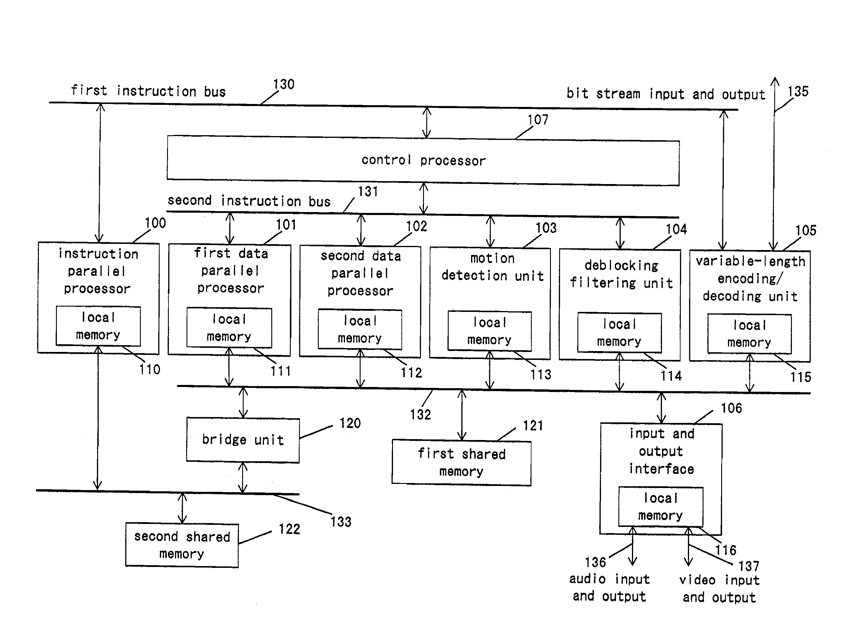 Signal-processing apparatus and electronic apparatus using same