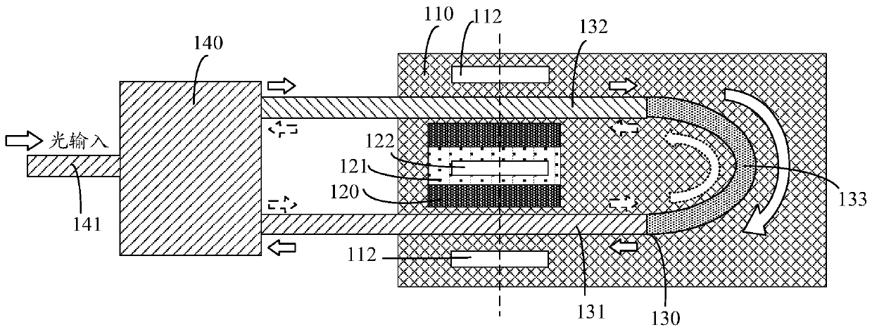 Photoelectric detector