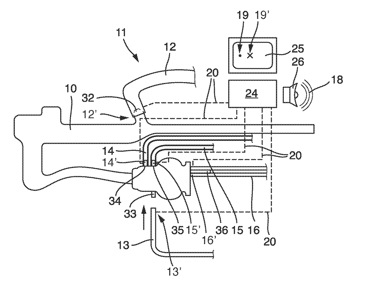 Monitoring of the connection of fluid lines to surgical instruments