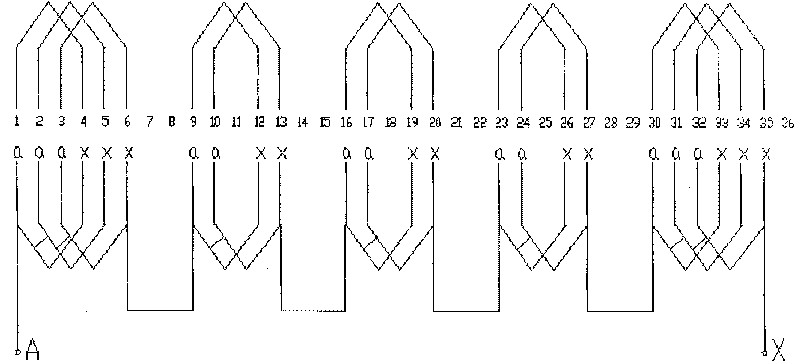 Equal circle type single-phase winding of intermediate frequency permanent magnet generator