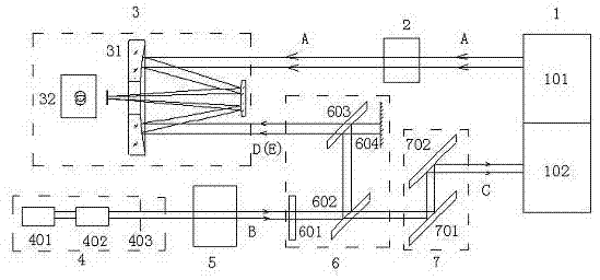 Self-calibration device and method for measuring parallelism of laser receiving and transmitting optical axes