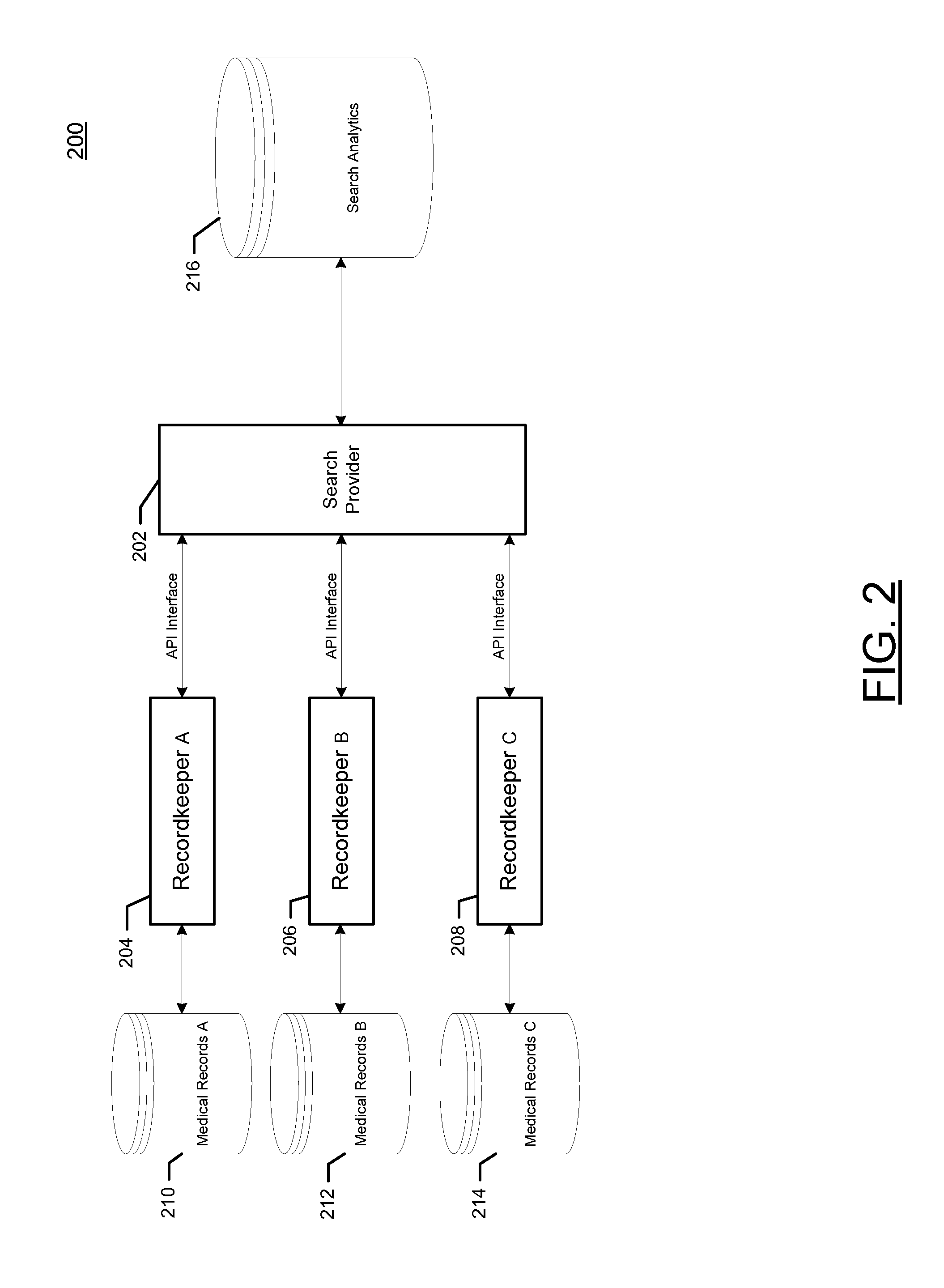 Method and apparatus for providing improved searching of medical records