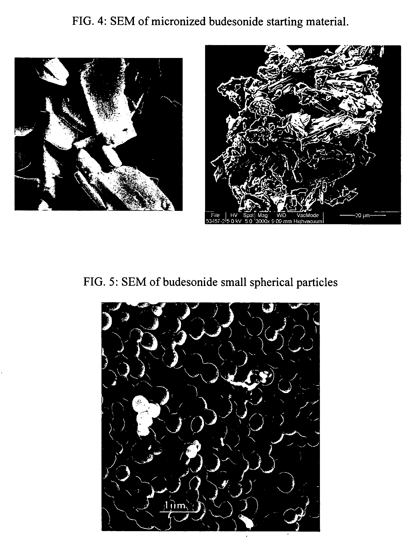 Small spherical particles of low molecular weight organic molecules and methods of preparation and use thereof