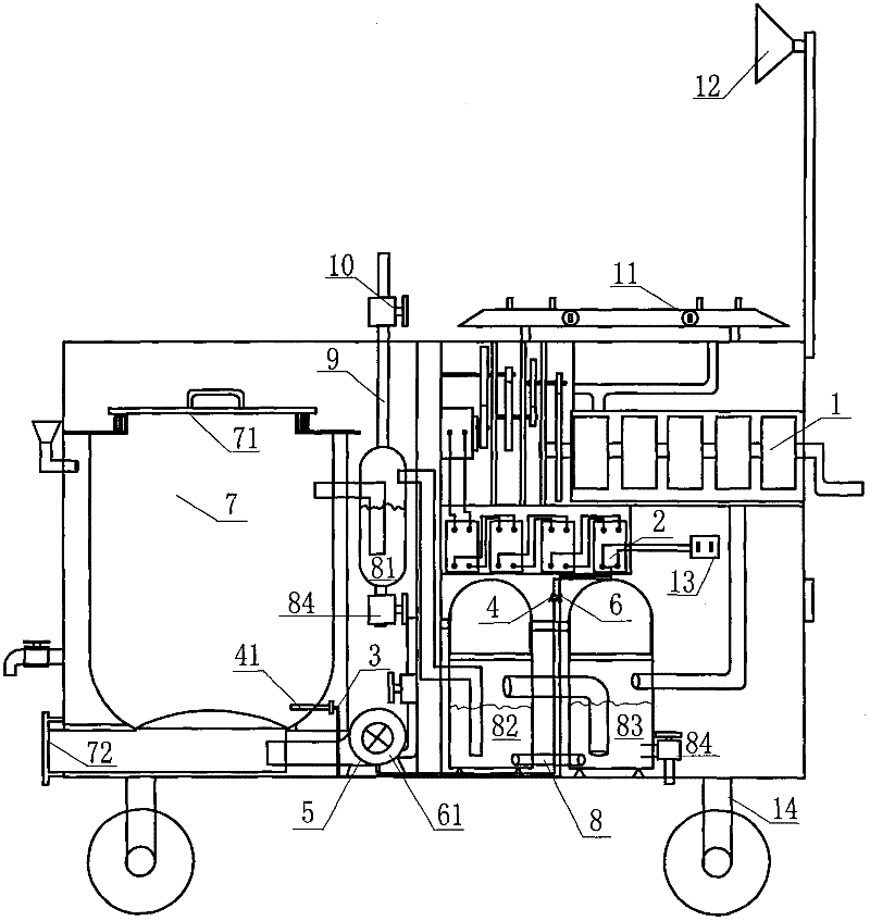 Self-generating biomass gasification furnace