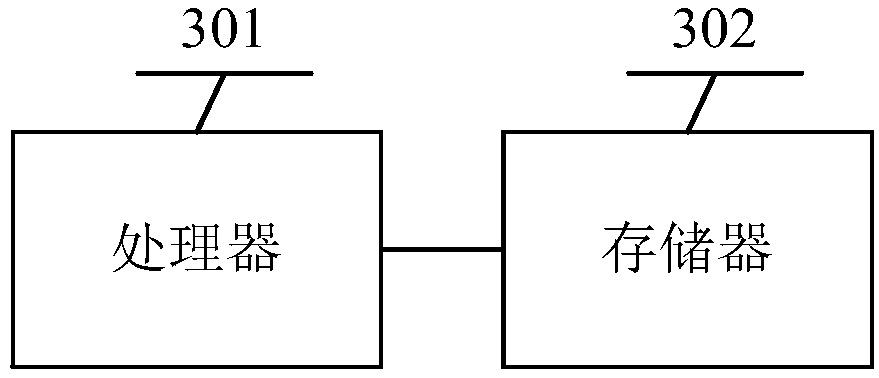 Live broadcast room display method and device and readable storage medium