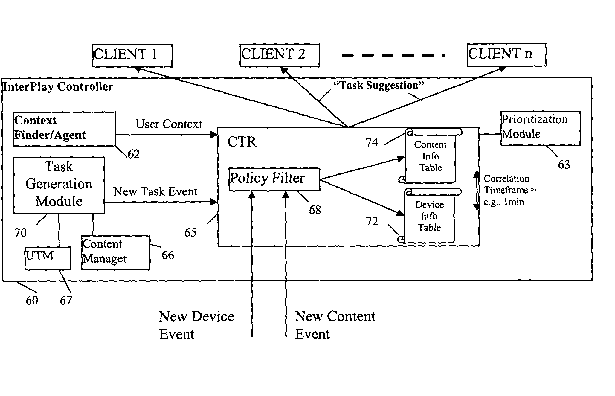 Contextual task recommendation system and method for determining user's context and suggesting tasks