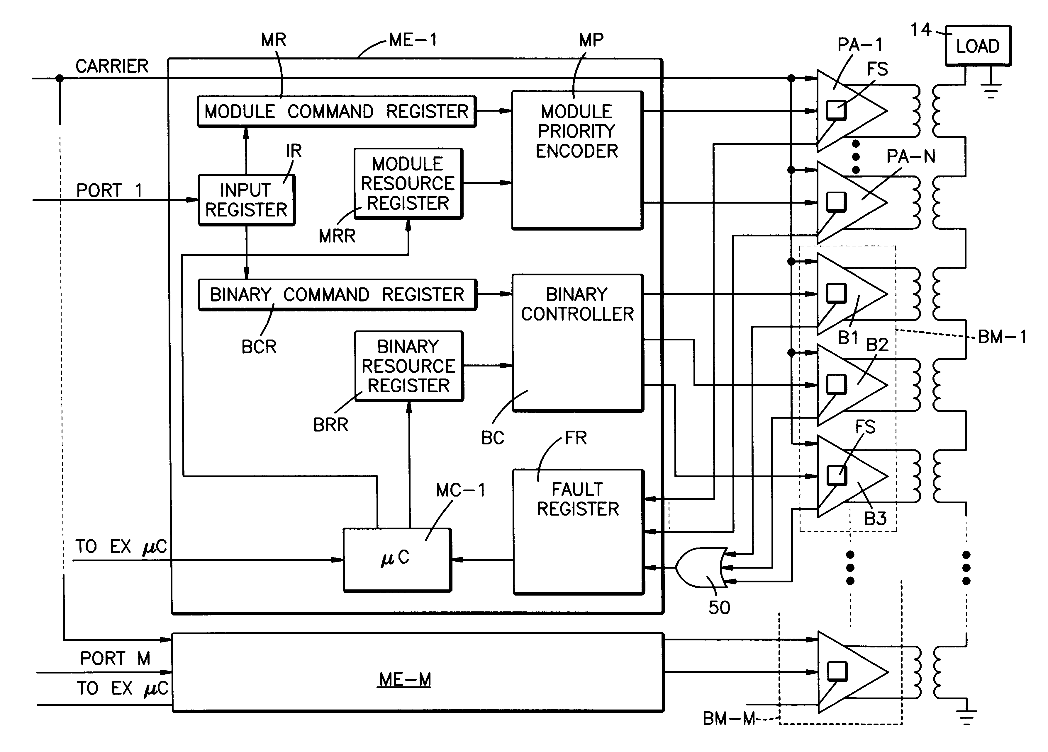 RF power amplifier system having distributed modulation encoding