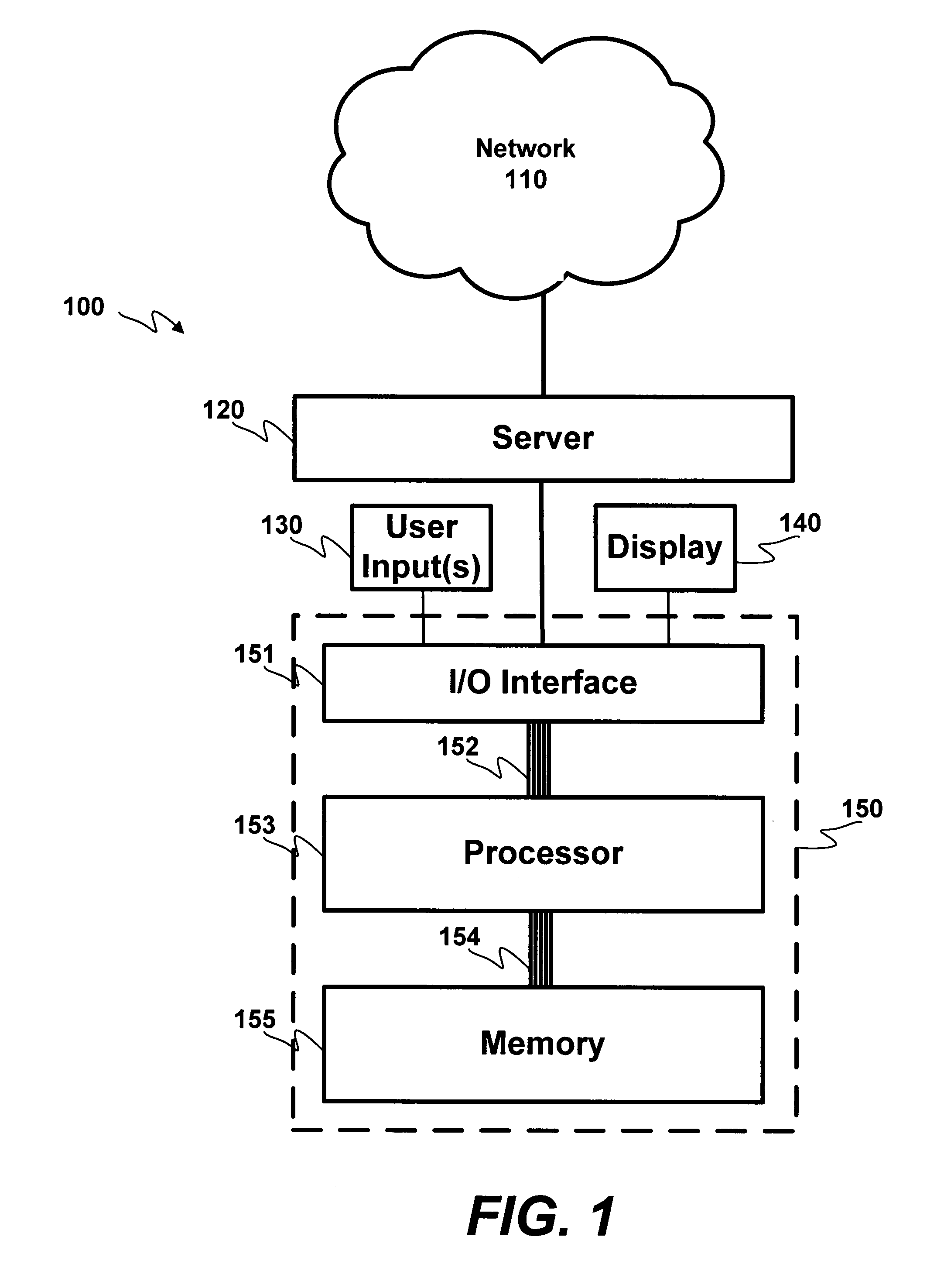 Apparatus and methods for image restoration