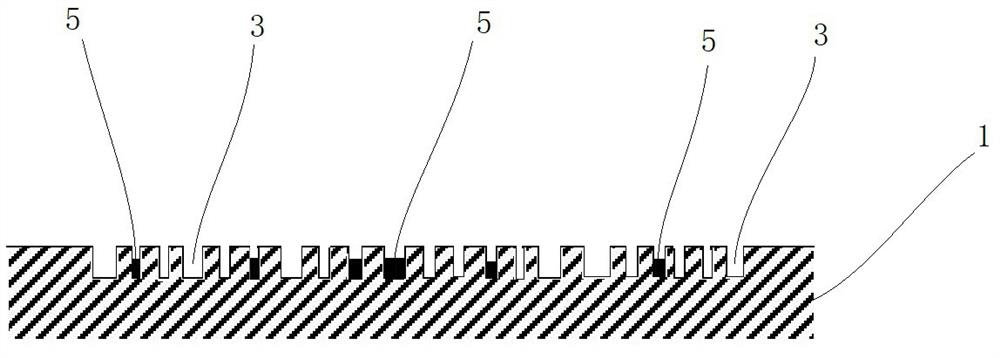 In-trench sawtooth anti-counterfeiting method