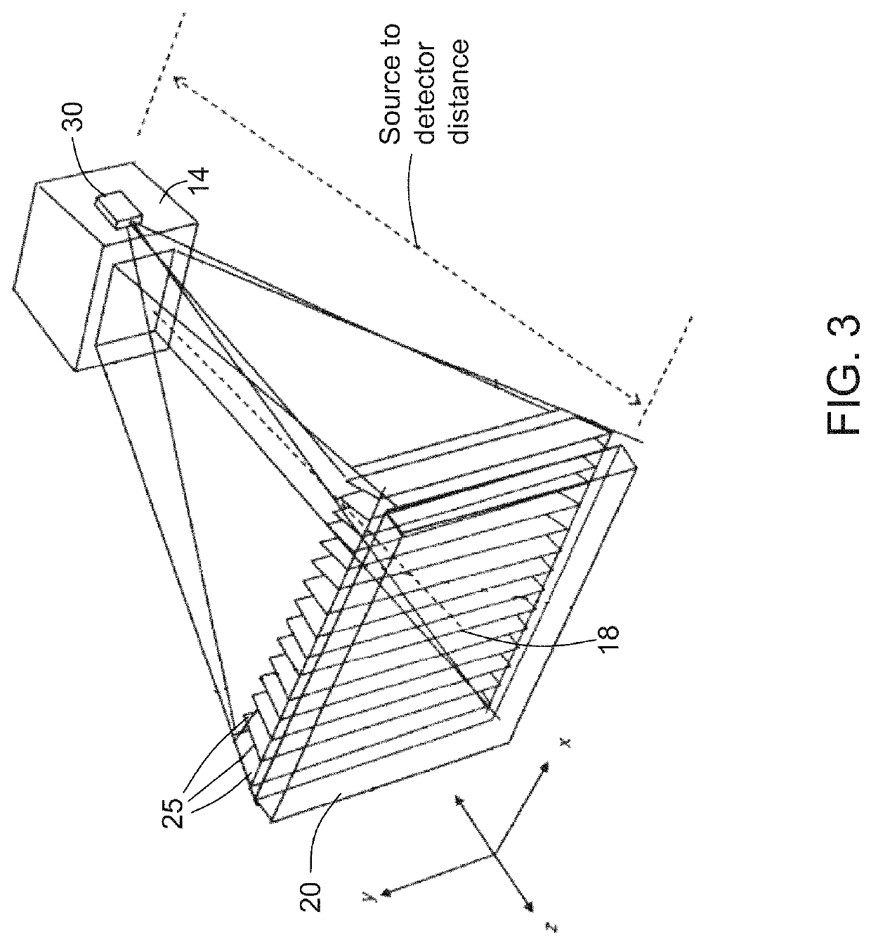 Mobile radiography system and method for aligning mobile radiography system