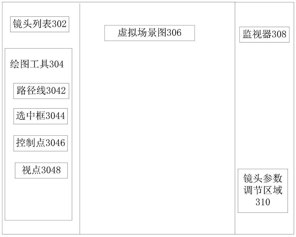 Video generation method and device of virtual scene, storage medium and electronic equipment