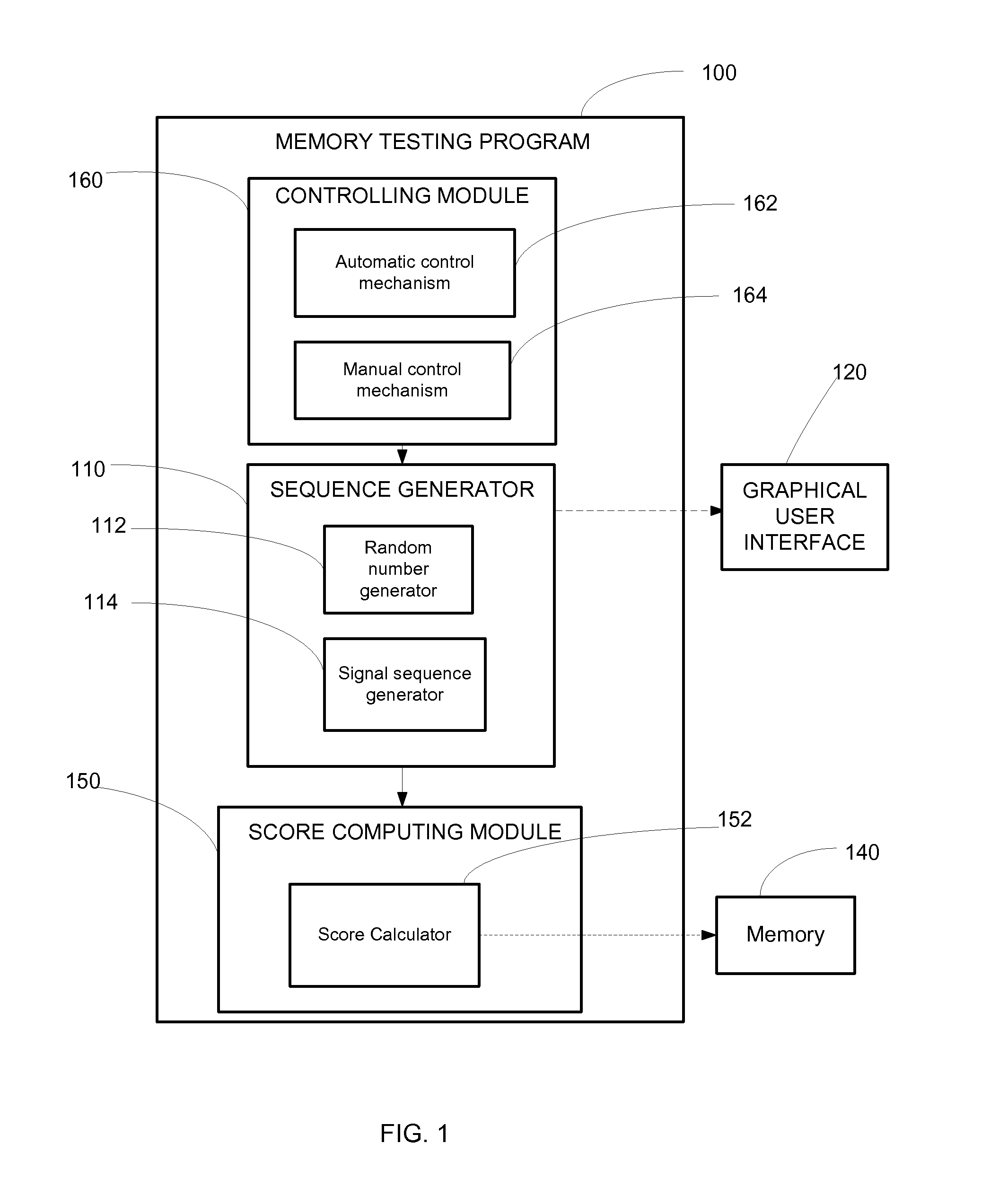 System and Method for Testing Memory