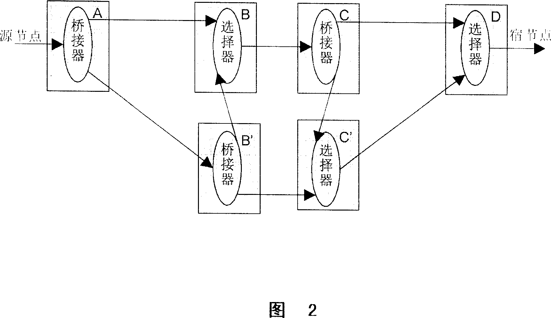 Method for protecting 1+1 single sub-network connection and communication network using the method