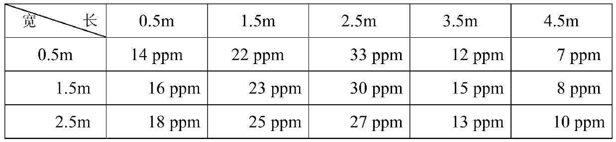 Ammonia spraying device and method for anchoring denitrification catalyst module of coal-fired power plant