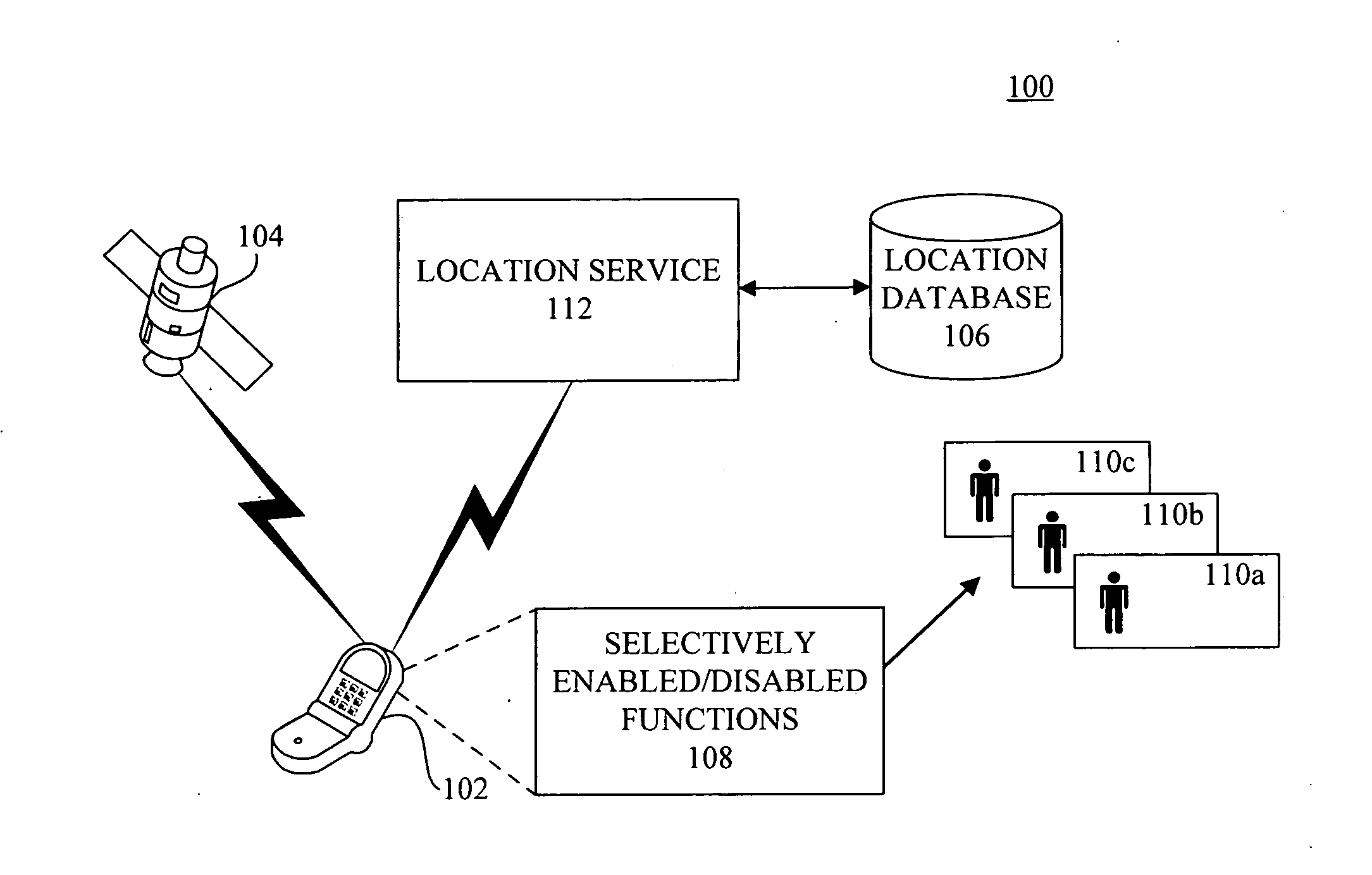 Selective enablement and disablement of a mobile communications device based upon location