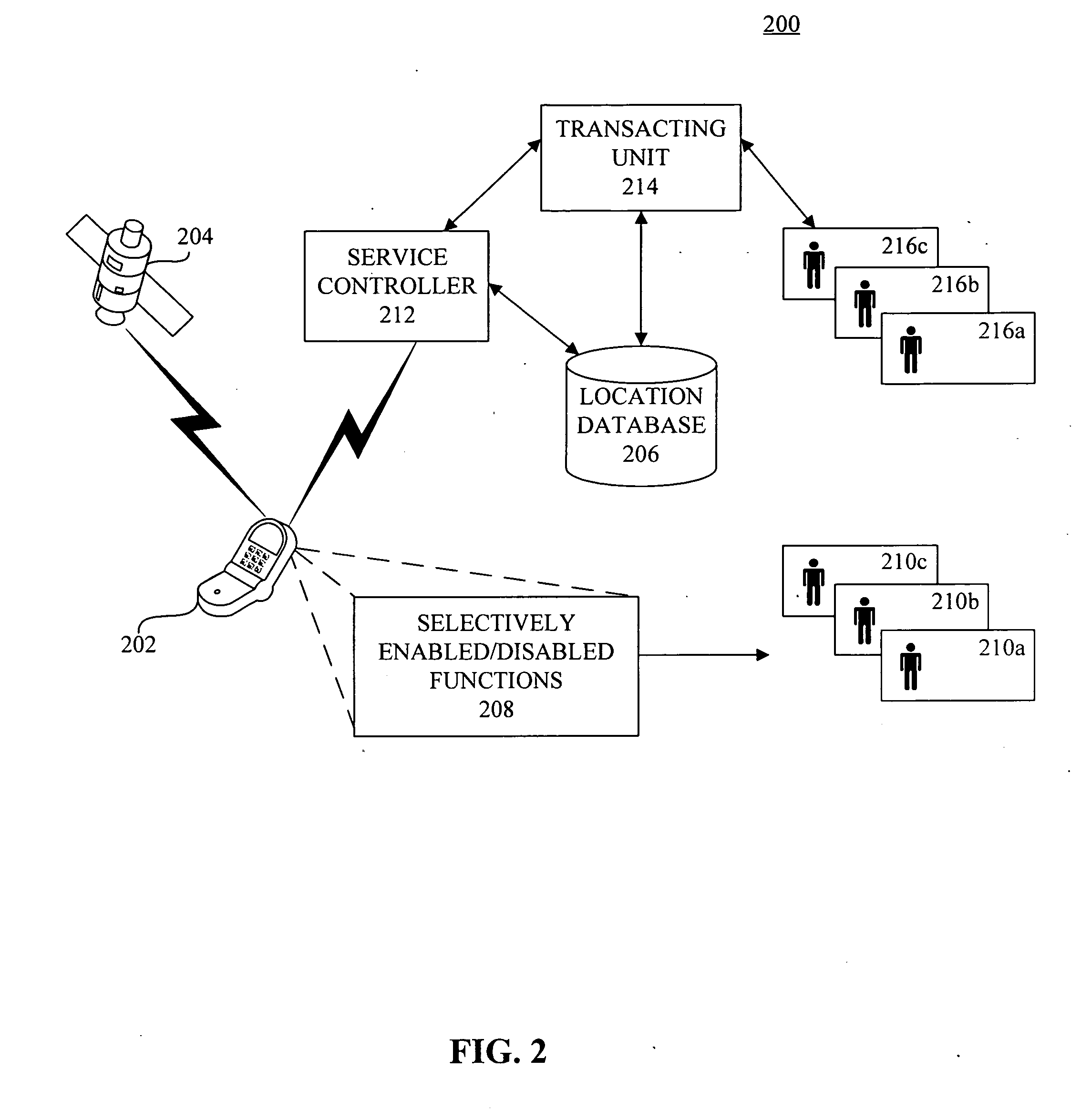 Selective enablement and disablement of a mobile communications device based upon location