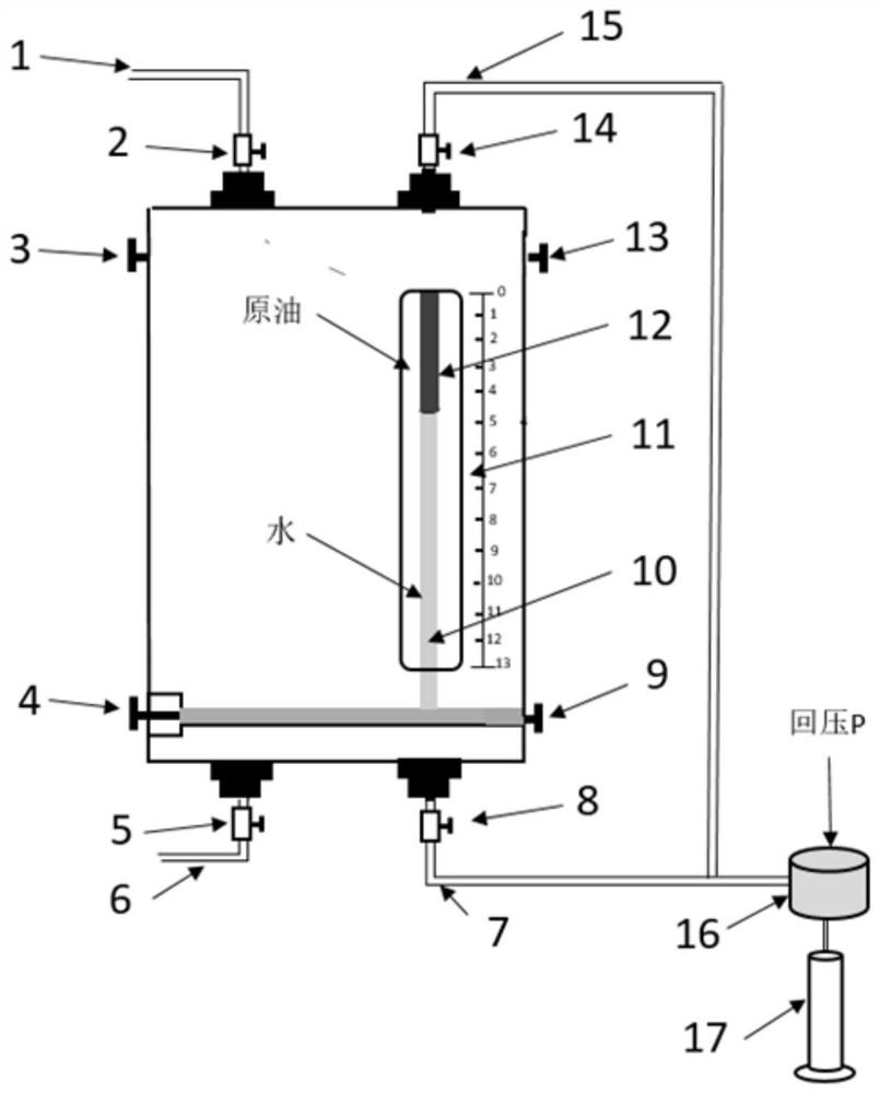 High-temperature and high-pressure visual oil-water metering device and method