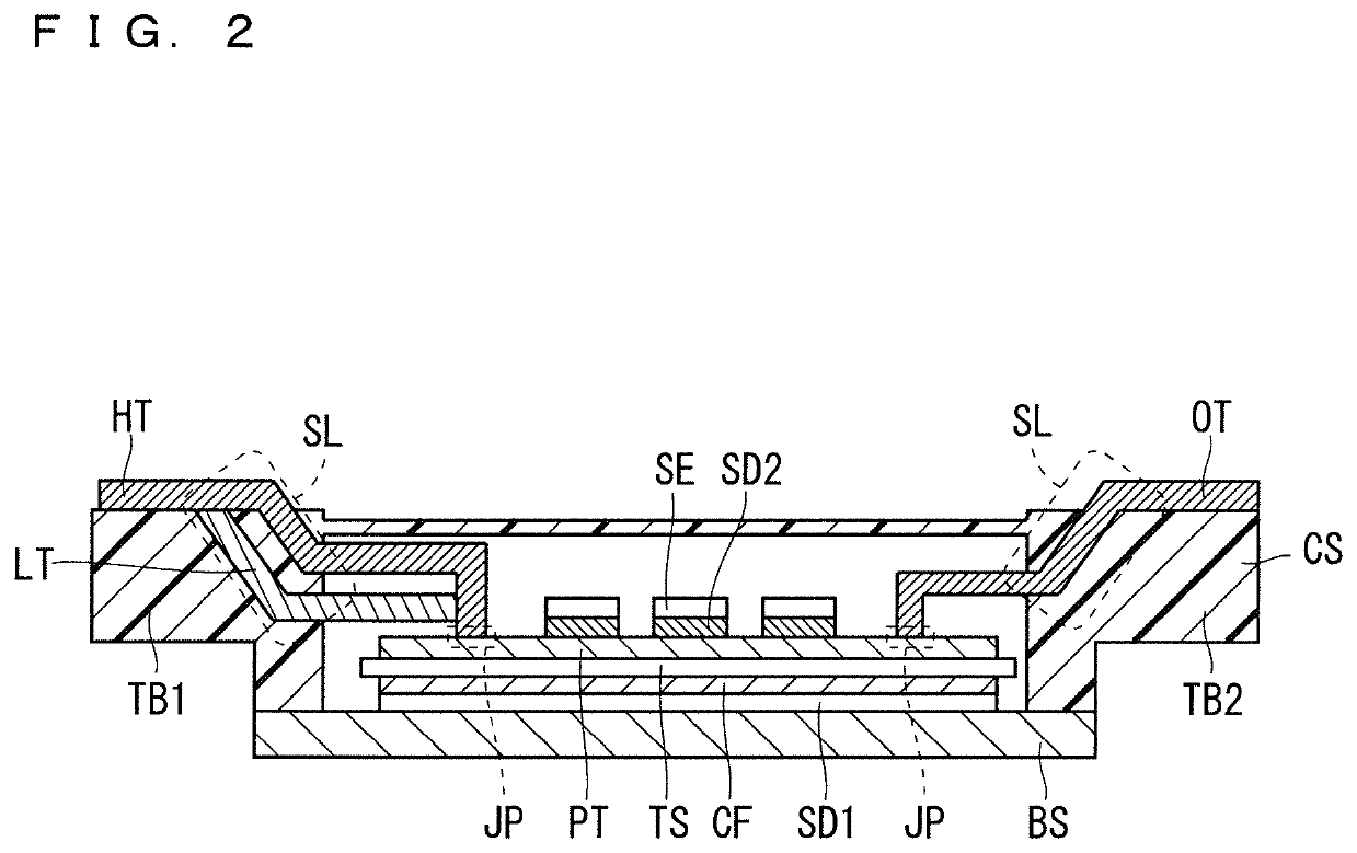 Semiconductor module