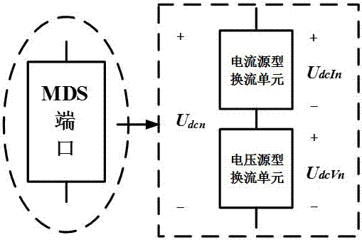 Multiport DC/DC system (MDS with stepless DC voltage regulation