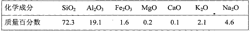 Ceramic polished tile and manufacturing method thereof