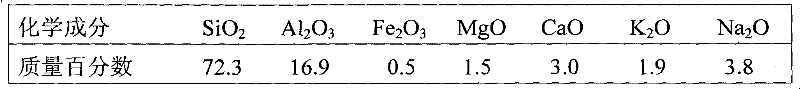 Ceramic polished tile and manufacturing method thereof