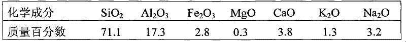 Ceramic polished tile and manufacturing method thereof