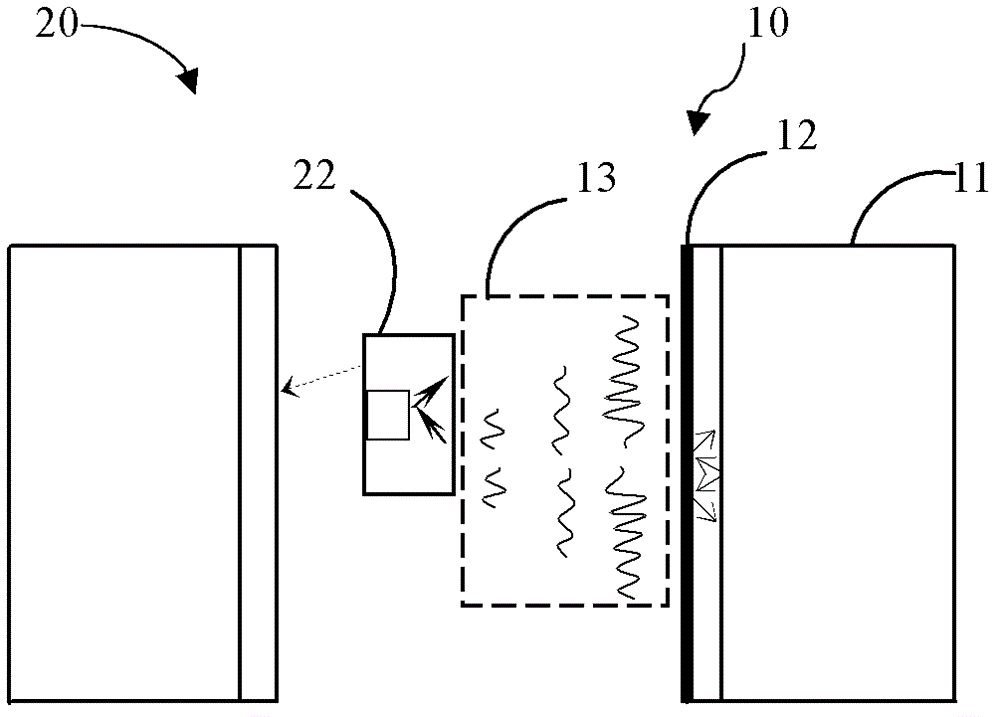 Mobile communication system and method, card reader and mobile terminal based on evanescent wave