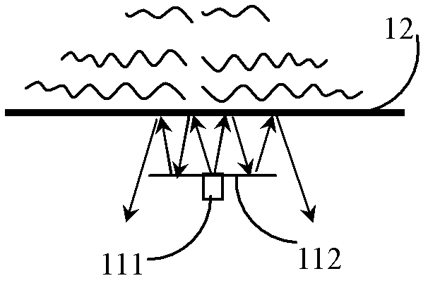 Mobile communication system and method, card reader and mobile terminal based on evanescent wave