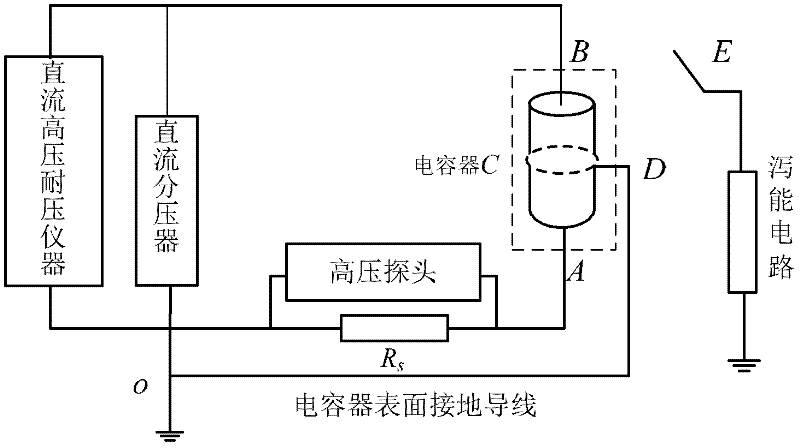 Method and device for measuring insulation resistance of metalized film capacitor under high field strength