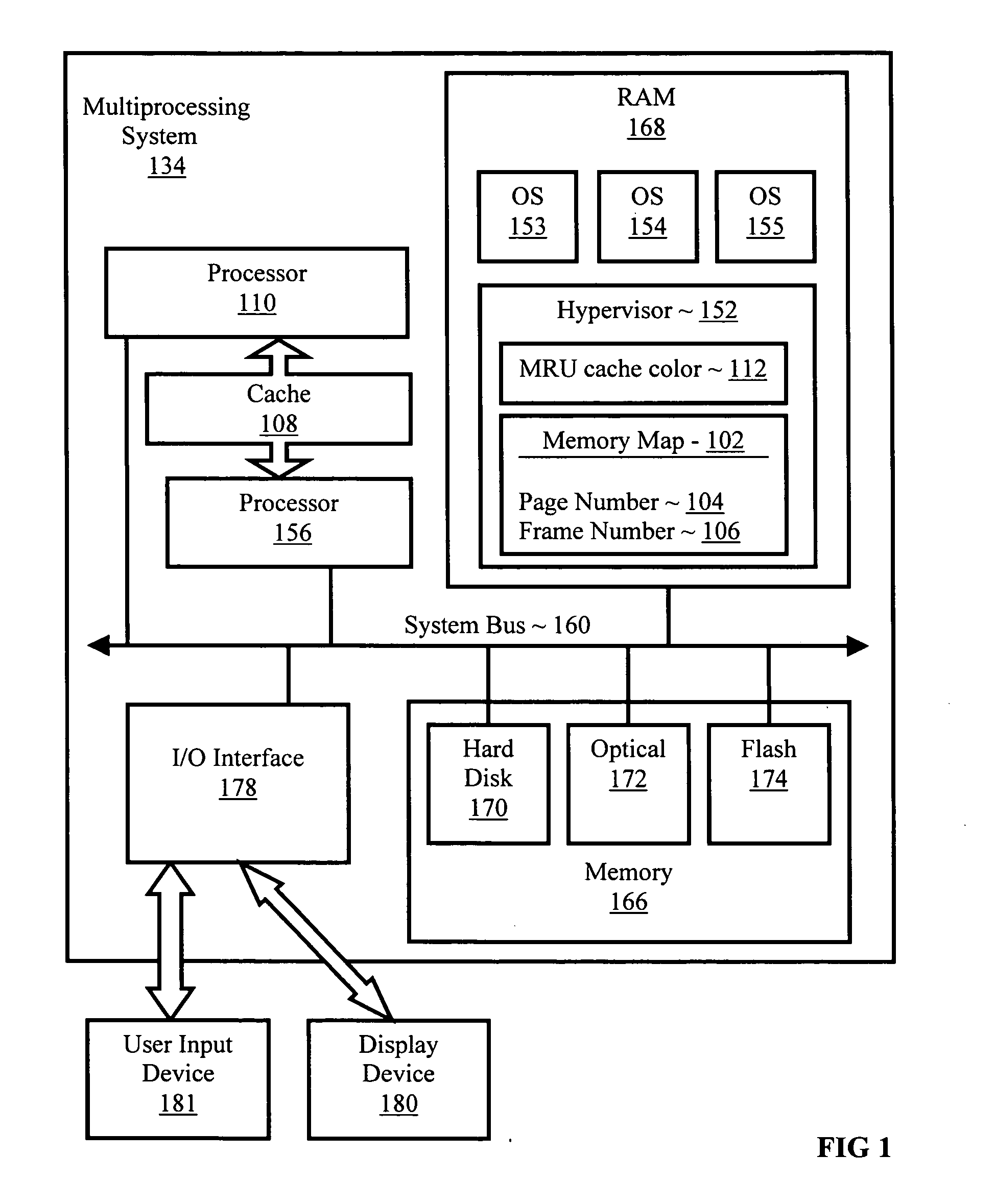 Memory mapping to reduce cache conflicts in multiprocessor sytems