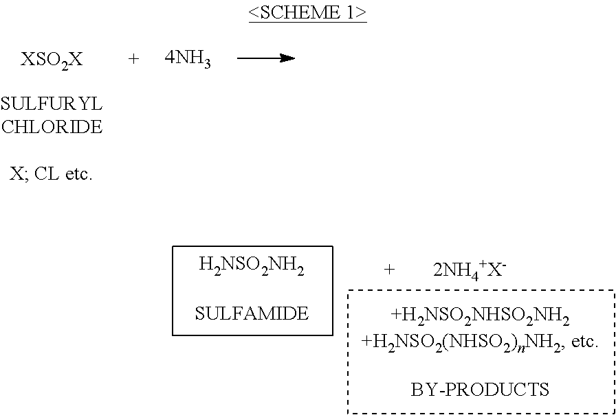 Method for producing imidic acid salt