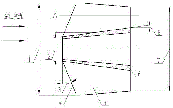 Design method of an axial-flow low-lift front inducer