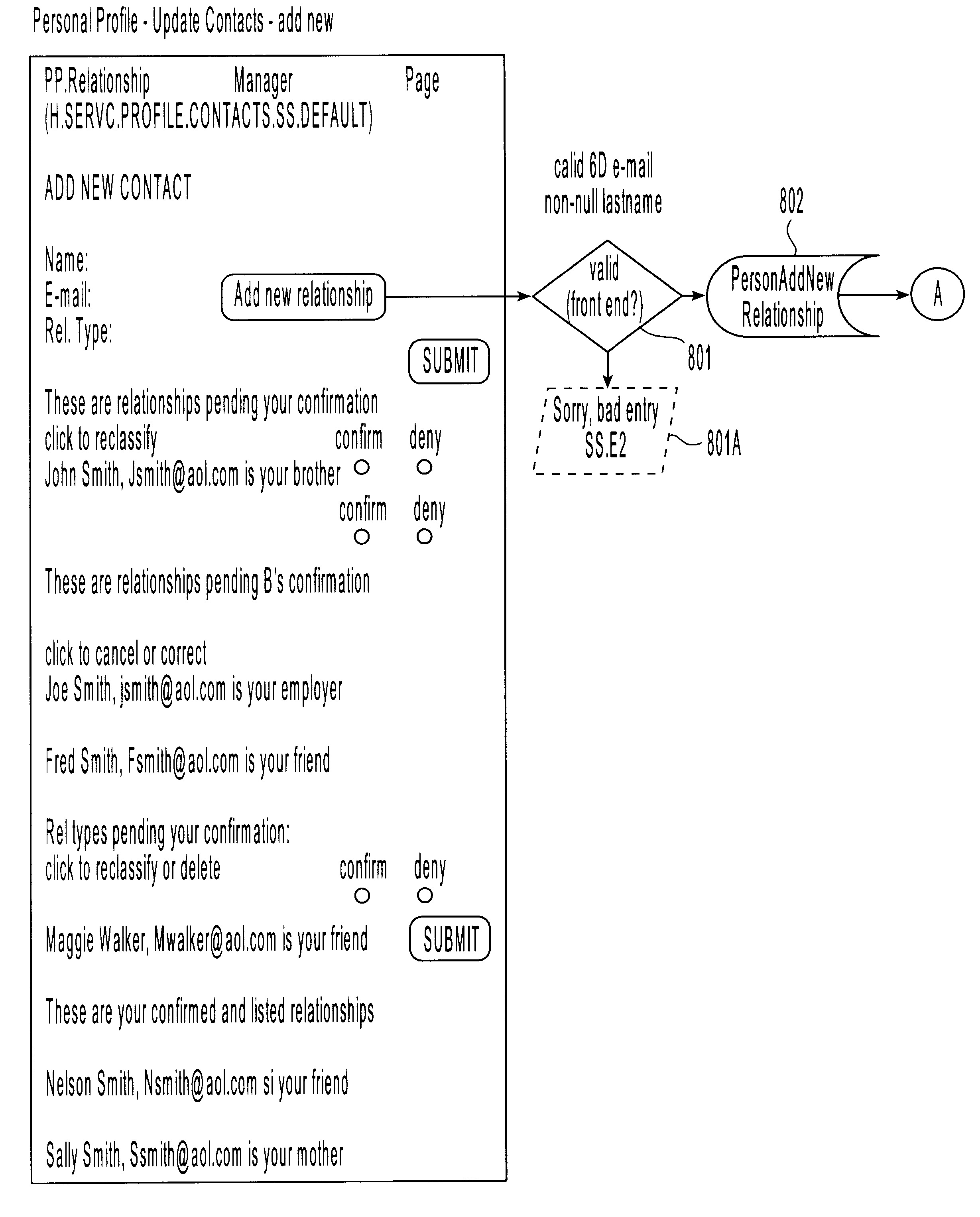 Method and apparatus for constructing a networking database and system