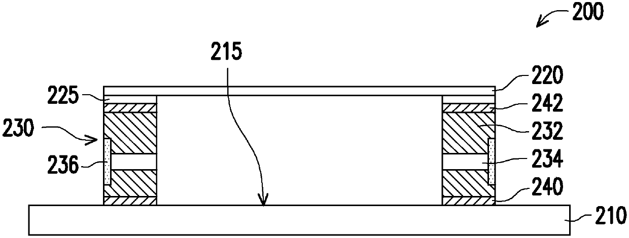 A device with a pellicle and a method for removing a pellicle from a photomask and using the pellicle