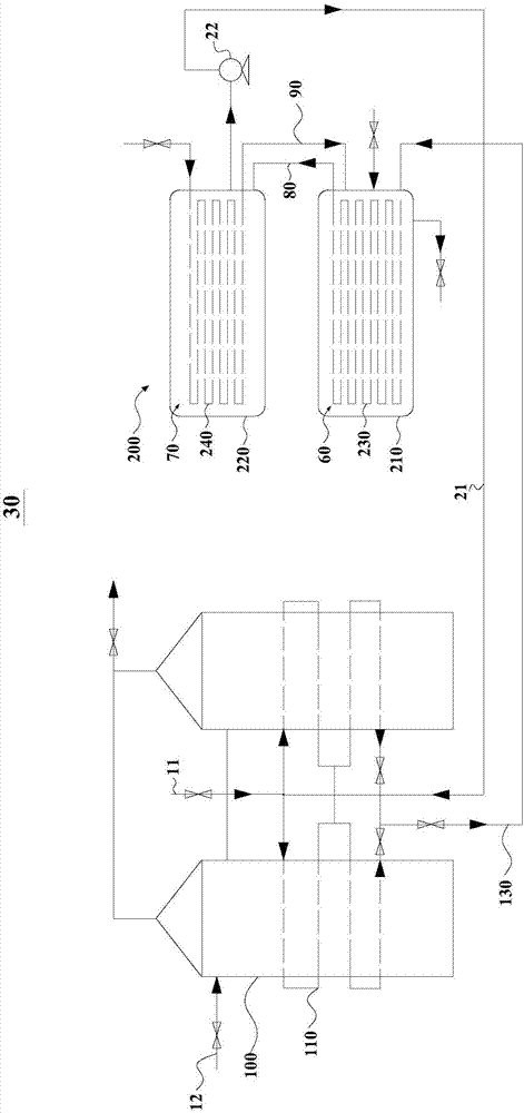 Overhead tank heat exchange system and modified pitch production system