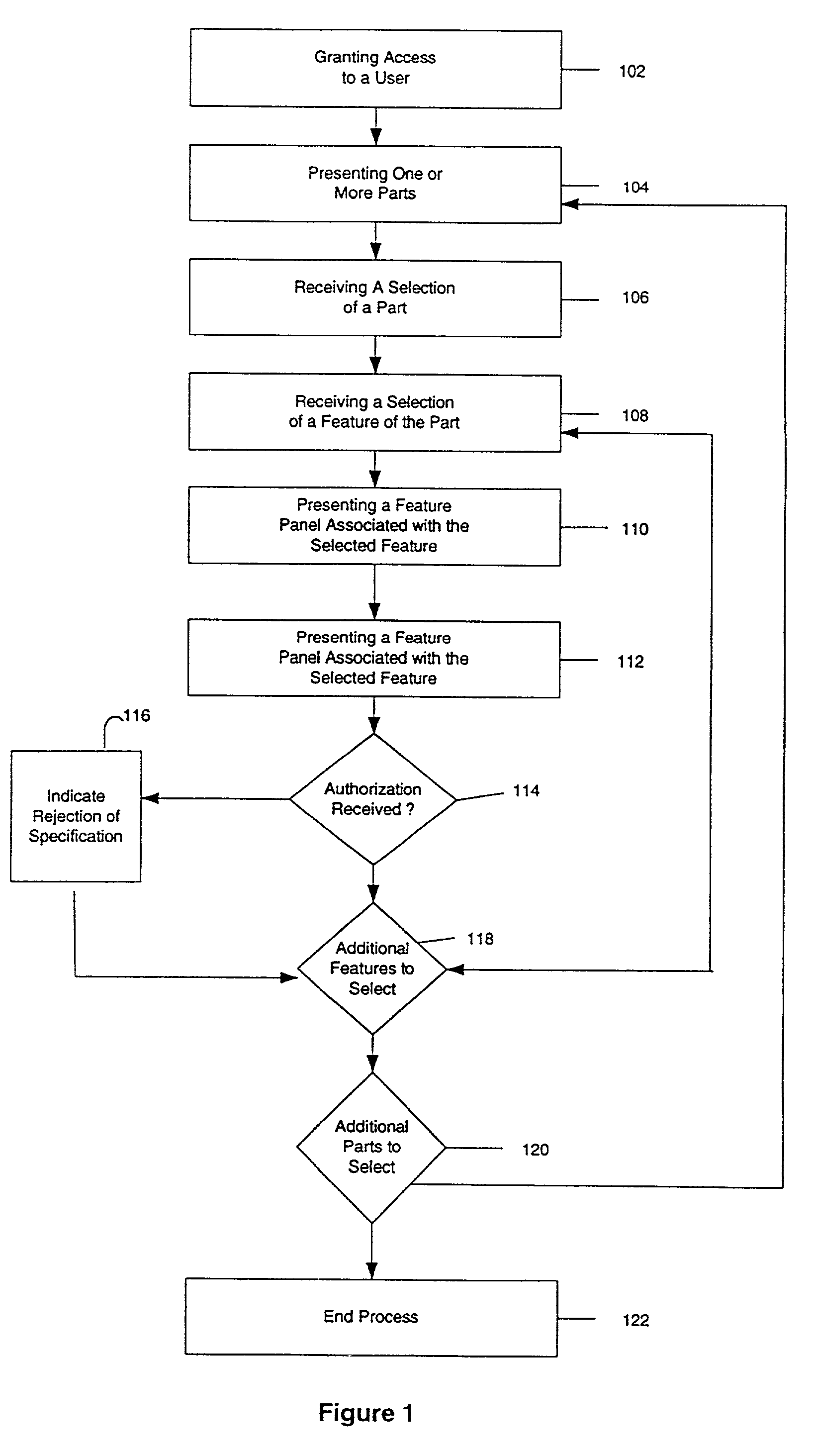 System and process for facilitating efficient communication of specifications for parts and assemblies with a mechanism for assigning responsibility selection