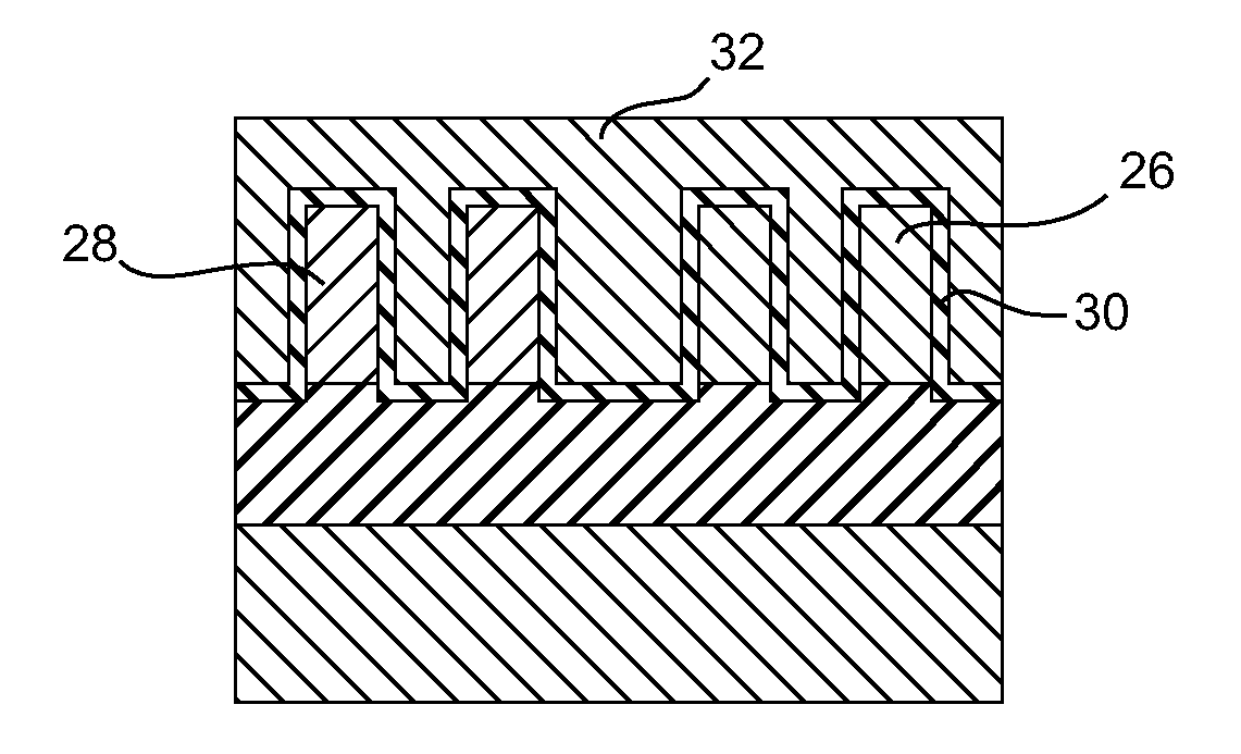 Semiconductor device having finfet structures and method of making same