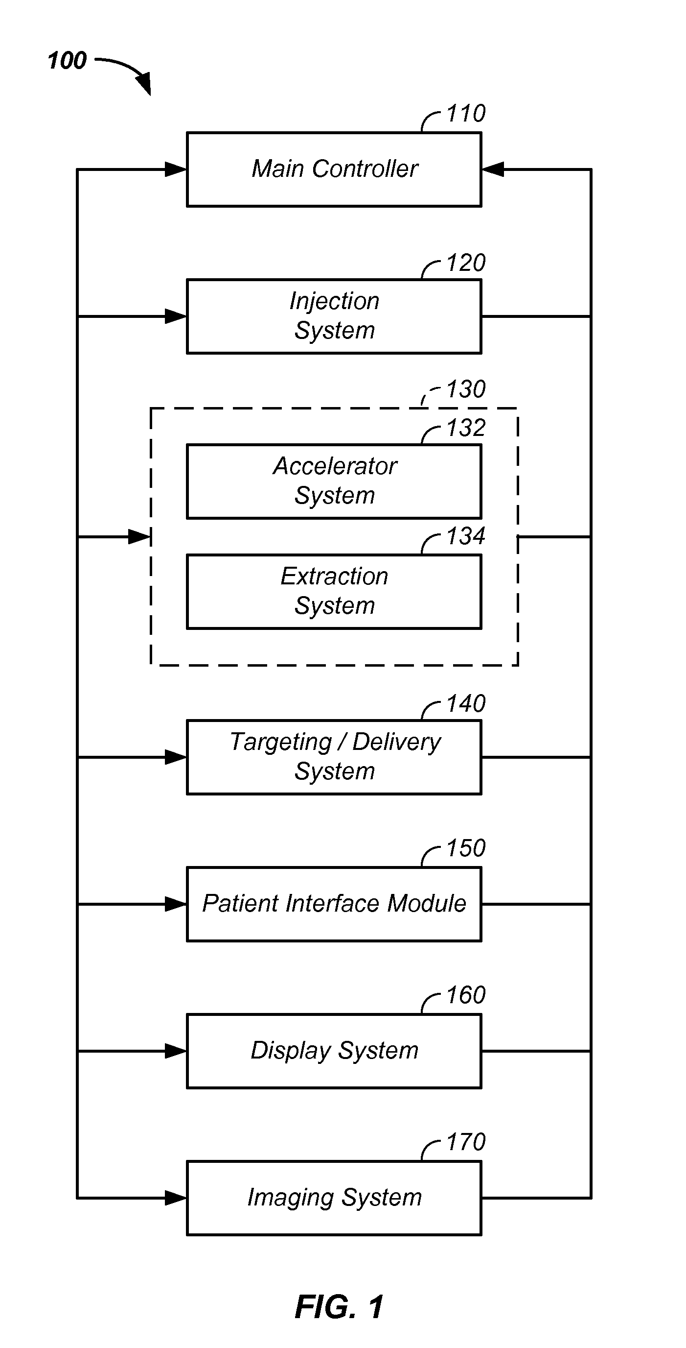 Synchrotron power cycling apparatus and method of use thereof